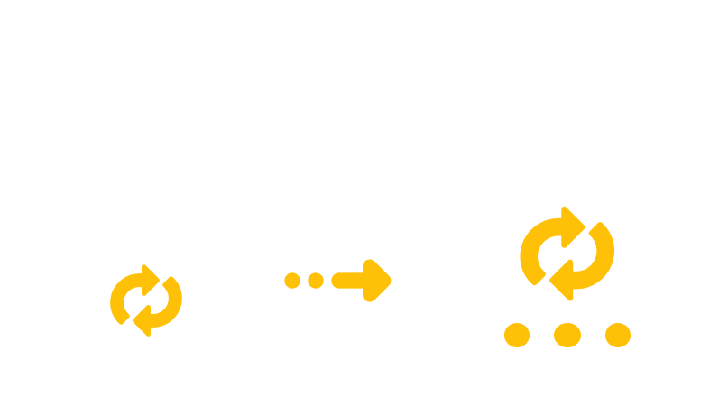 Converting LWP to ZIP